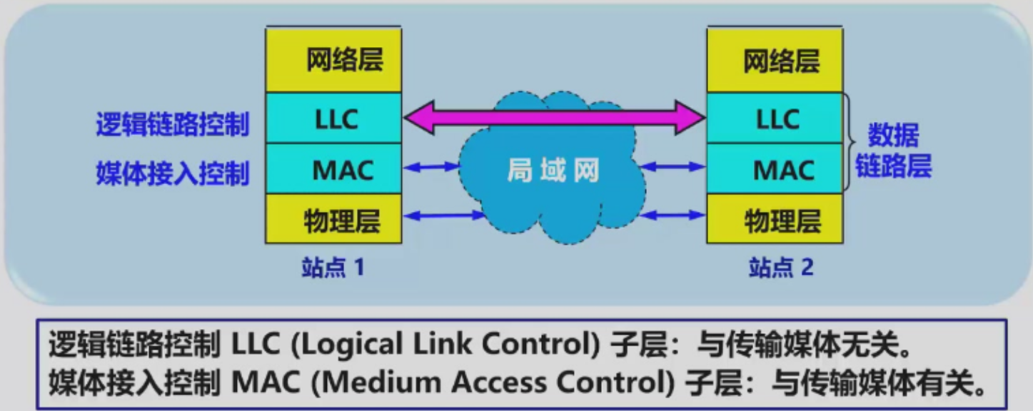 Pasted image 20251011164415.png